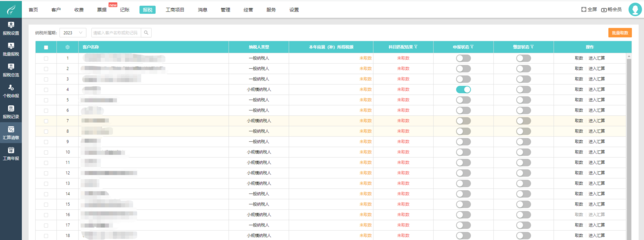 財務必知的十大平臺是